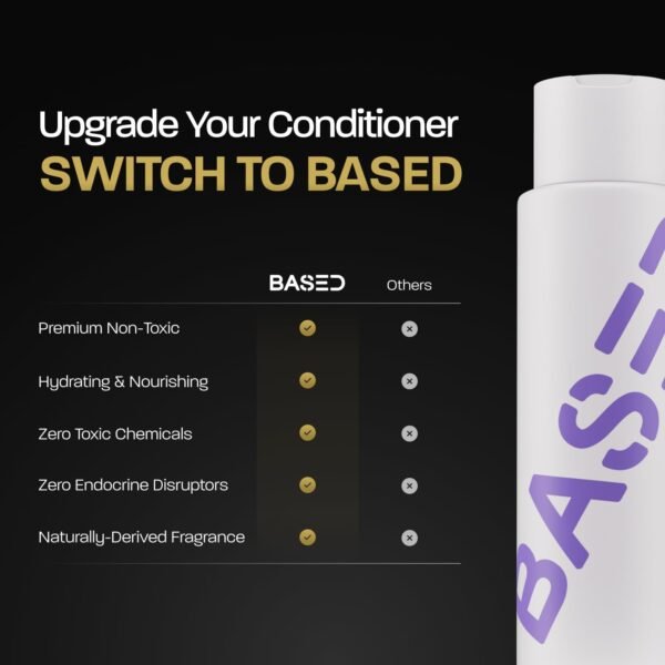 61pw82WJz4L._SL1500_.jpg BASED Hydrating Conditioner with Peppermint Oil & Coconut Oil, Conditioner for Men, No Silicones, Parabens or Phthalates, Quality Hair Care, 12 fl oz Bottle